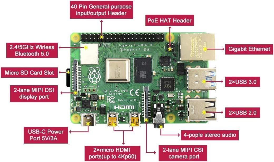 Raspberry Pi 4 Model B 1GB RAM DDR4 64-bit SoC @1.5 GHz CPU Single Board Computer
